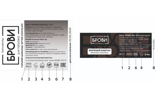HOW TO READ THE LABEL ON BROVI PMU INK BOTTLES