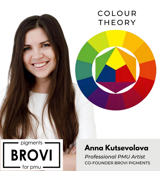 FREE MASTERCLASS - COLOUR THEORY BY ANNA KUTSLEVOVA